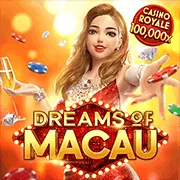 Slot Game Đa Dạng